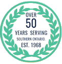 50 years